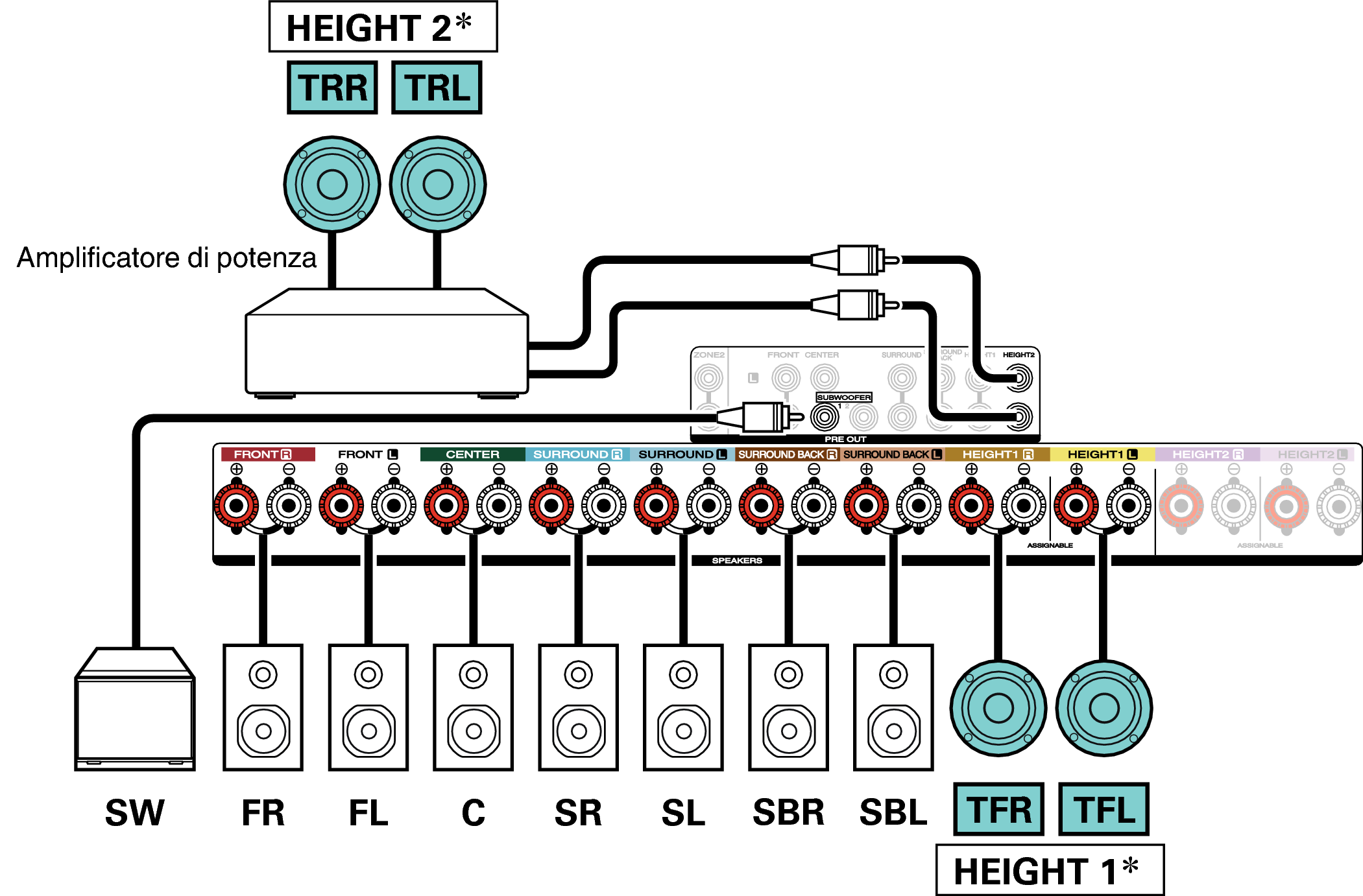 Conne SP 11.1 TR TF S62U